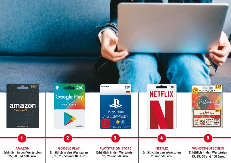 mein_shop_5_2022_top5_prepaid